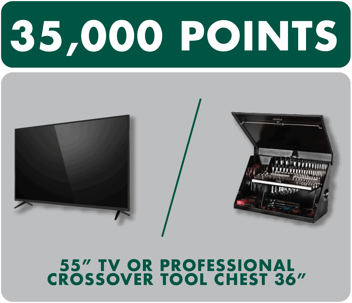 tv or tool chest prize